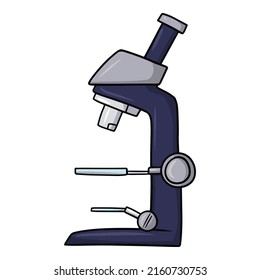 Metal Microscope for research, Vector illustration in cartoon style on a white background