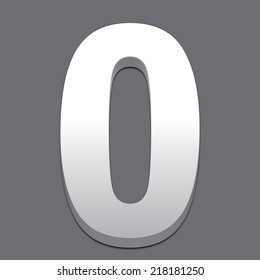 metal number