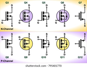 Metal Oxide Field-Effect Transistors (MOSFETs) Symbols
