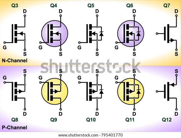 Metal Oxide Fieldeffect Transistors Mosfets Symbols Stock Vector