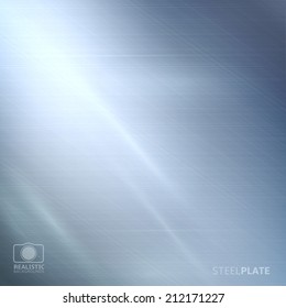 Metal plate background