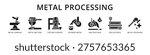 Metal Processing Complete Steel and Foundry Workflow from Metal Forging and Casting Furnace to Roller Press and Polishing