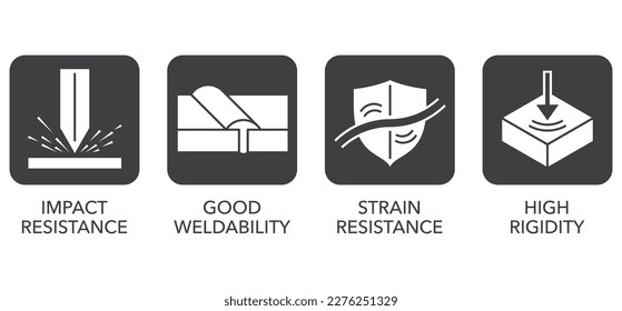 Metal product features flat icons set - Strain and Impact Resistance, Good Weldability, High Rigidity. For labeling and packaging