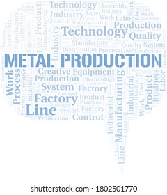 Metal Production word cloud create with text only.