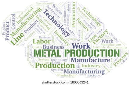 Metal Production word cloud create with text only.