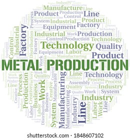 La nube de palabras de producción de metales se crea sólo con texto.