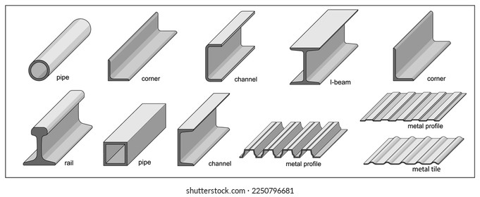 Metal profiles isometric view. Steel rolled products. I-beam, pipe, rail, girder, construction bars, corner, metal profile, tile, square tube. Elements for metalwork. CAD Set for metallurgy industry