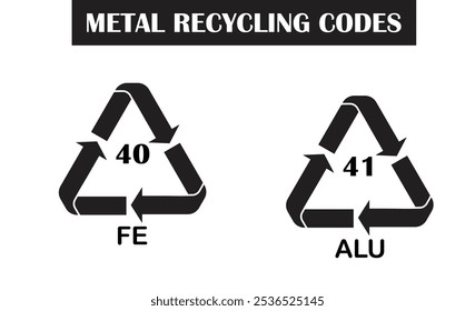 metal recycling code FE and ALU on white background.