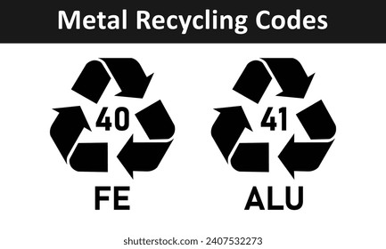 Metal recycling code icon set. Triangular mobius strip iron and aluminium recycling symbols. Alu and Fe recycling codes 40 and 41 for industrial and factory use isolated on white background.