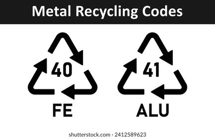 Metal recycling code icon set. Triangular iron and aluminium recycling symbols. Alu and Fe recycling codes 40 and 41 for industrial and factory use isolated on white background.