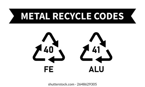 Metal recycling codes 40 41 icon set, iron and aluminium recycling symbols triangular arrow loop. alu, fe industrial factory use, metal codes isolated on white background. Vector illustration
