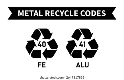 Metal recycling codes 40 41 icon set, iron and aluminium recycling symbols triangular arrow loop. alu, fe industrial factory use, metal codes isolated on white background. Vector illustration