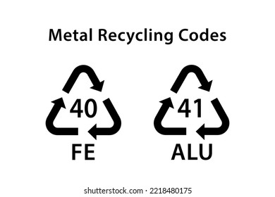 metal recycling codes, FE 40, ALU 41, ecology recycling sign, identification code, package waste black fill icon