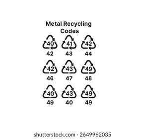 Metal Recycling Codes vector icon set
