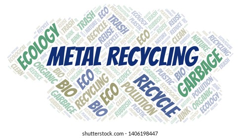 Metal Recycling word cloud. Wordcloud made with text only.