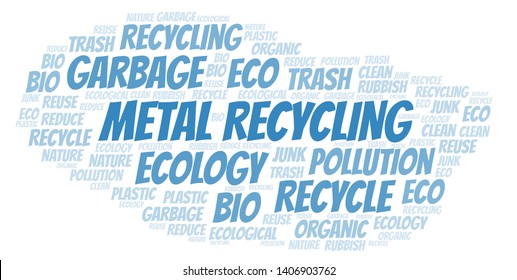 Metal Recycling word cloud. Wordcloud made with text only.