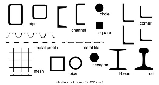 Metal rolled products, iron profiles, metal beam, pipe, girder, construction bars, corner, square and round tube. Steel, aluminum elements for metalwork. Cad set for metallurgy industry materials