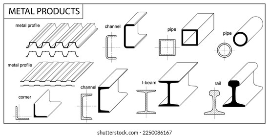 Metal rolled products profiles and isometric view. Steel beam, pipe, rail, girder, construction barss, corner, square, round tube. Aluminum elements for metalwork. CAD Set for metallurgy industry