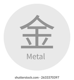 Metal sign, element in Feng shui, TCM, Bazi, one of five elements in chinese metaphysics. Vector illustration