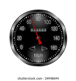 metal speedometer