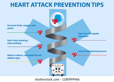 Metal spiral on a six-pointed blue cross showing the five steps of heart attack prevention.