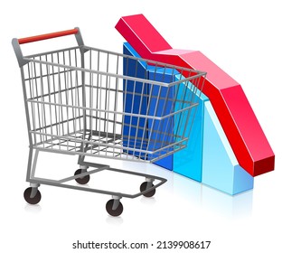 Metal supermarket shopping cart isolated next to blue bar statistics with a red downward curve on a white background