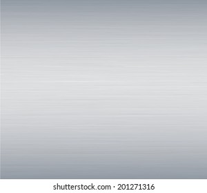 Metal texture background