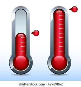 Metal thermometer graphic showing progress towards goal