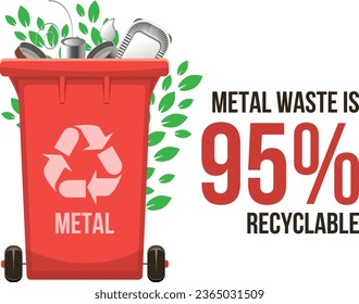 Metal waste vector illustration with 95 recyclable text on white background. Red garbage bin