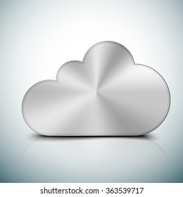 Metallic Cloud