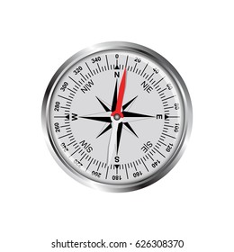 Metallic compass with wind rose. Isolated on white compass vector illustration.