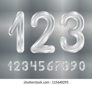 Metallic numbers