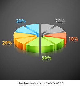 Metallic pie chart with different color elements. Pie chart has 10 customizable  elements. 3d infographics pie chart