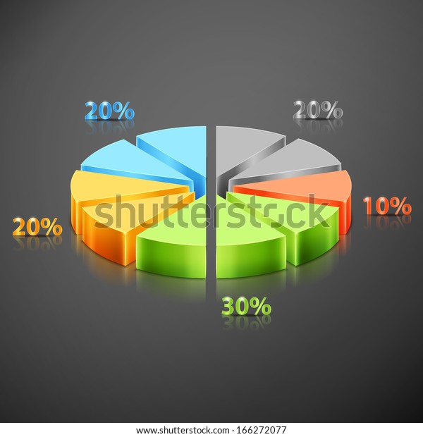 Metallic pie chart with different color elements.\
Pie chart has 10 customizable  elements. 3d infographics pie\
chart