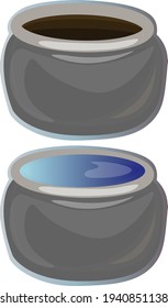 A metallic pot empty and full of water