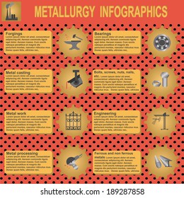 Metallurgical industry info graphics. Vector illustration
