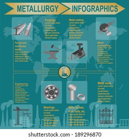 Metallurgical industry info graphics. Vector illustration