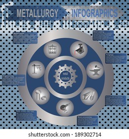 Metallurgical industry info graphics. Vector illustration