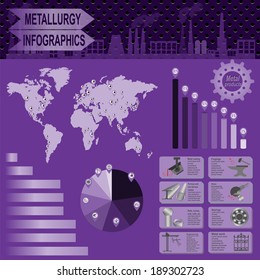 Metallurgical industry info graphics. Vector illustration