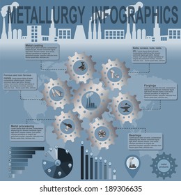 Metallurgical industry info graphics. Vector illustration