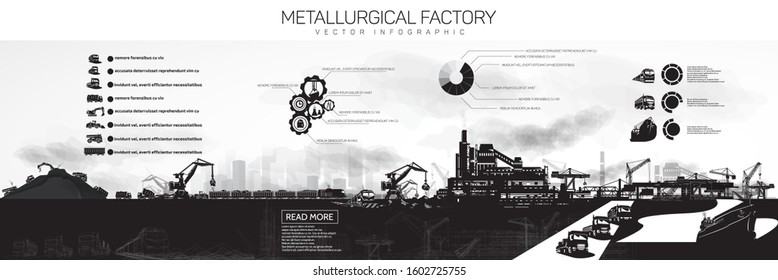 Metallurgical plant and various heavy machinery, full production cycle, infographics.