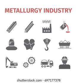 Metallurgy icons. Vector signs for web graphics