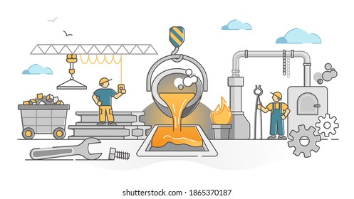 Metallurgy industry with iron or steel smelting, melting or production outline concept. Industrial manufacture factory with heavy machinery and labor vector illustration. Products processing process.