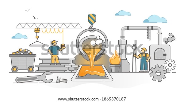 Metallurgy industry with iron or steel smelting,\
melting or production outline concept. Industrial manufacture\
factory with heavy machinery and labor vector illustration.\
Products processing\
process.