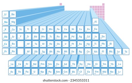 metals in periodic table 3d view