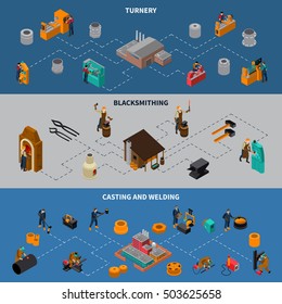 Metalworking processes 3 isometric flowchart infographic elements banners set with blacksmith casting and welding isolated vector illustration 