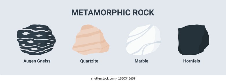 Metamorphic rock illustration set. Augen gneiss Quartzite Marble and Hornfels. - Shutterstock ID 1880345659