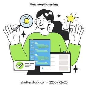 Técnica de ensayo metamórfico. Metodología de pruebas de software. Especialista de TI buscando errores en código. Desarrollo de sitios web y aplicaciones. Ilustración vectorial plana