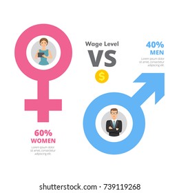 25,662 Male female infographic Images, Stock Photos & Vectors ...