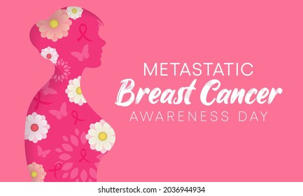 Metastatic Breast Cancer awareness day is observed every year on October 13, also referred to as advanced breast cancer that has spread beyond the part of the body where it started, Vector art